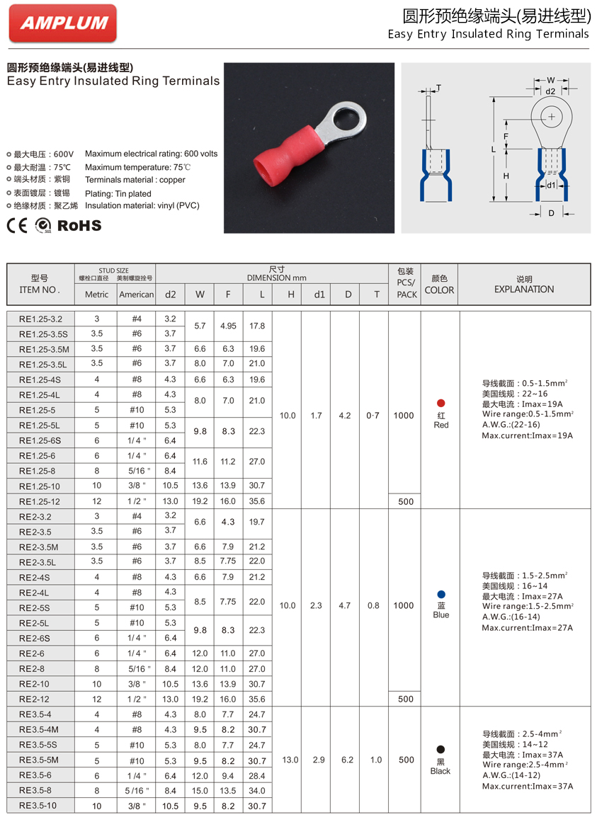 易進線型圓形預絕緣端頭.jpg 易進線型圓形預絕緣端頭.jpg