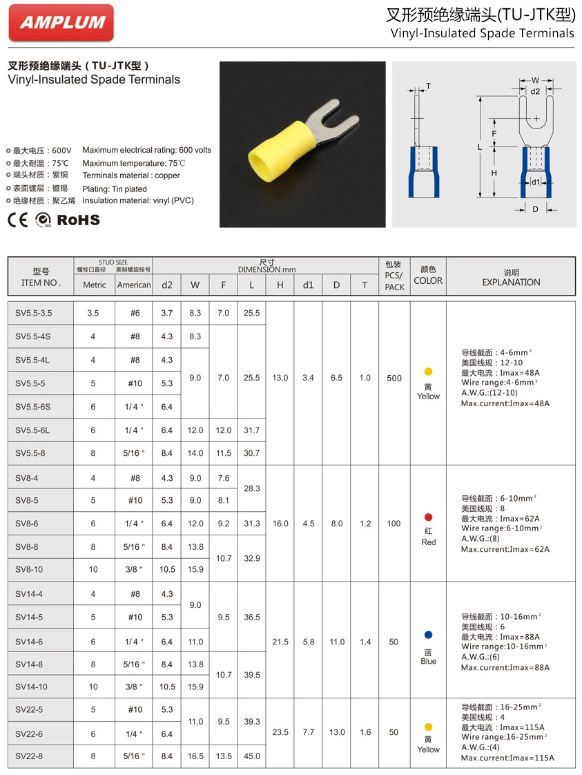 叉形預(yù)絕緣端頭.jpg 叉形預(yù)絕緣端頭.jpg