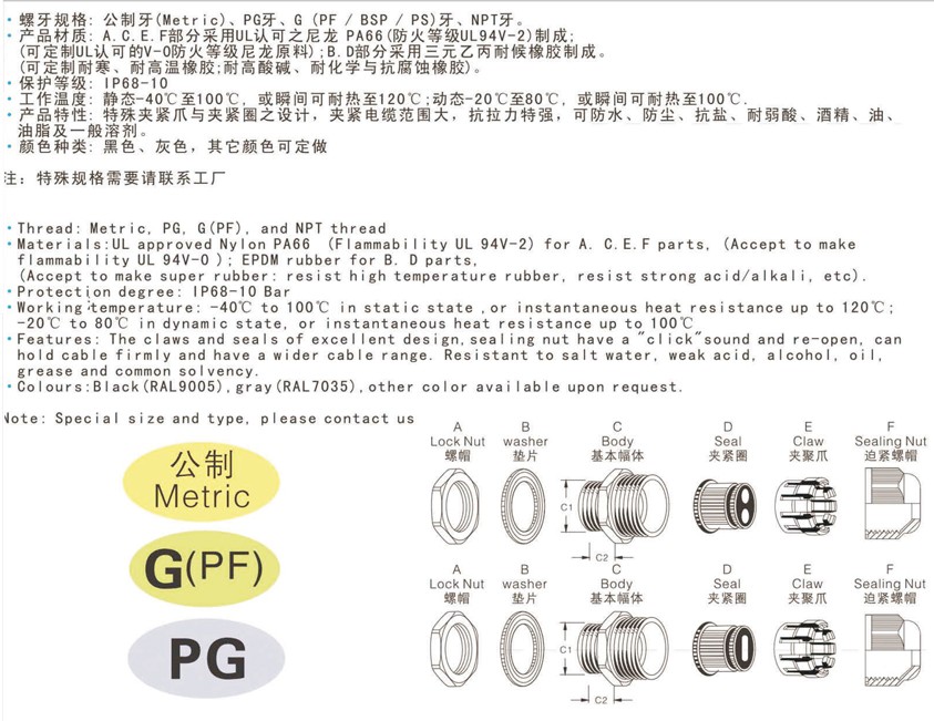 多孔扁孔尼龍電纜接頭.jpg 多孔扁孔尼龍電纜接頭.jpg