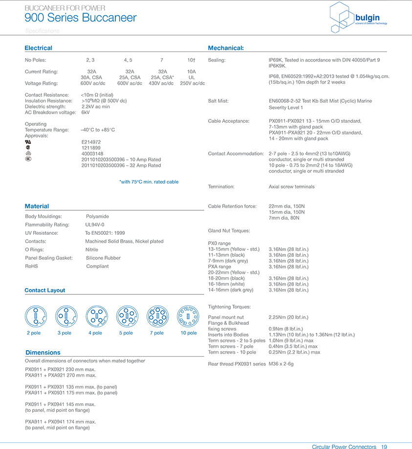 法蘭安裝連接器PX0941技術參數(shù)