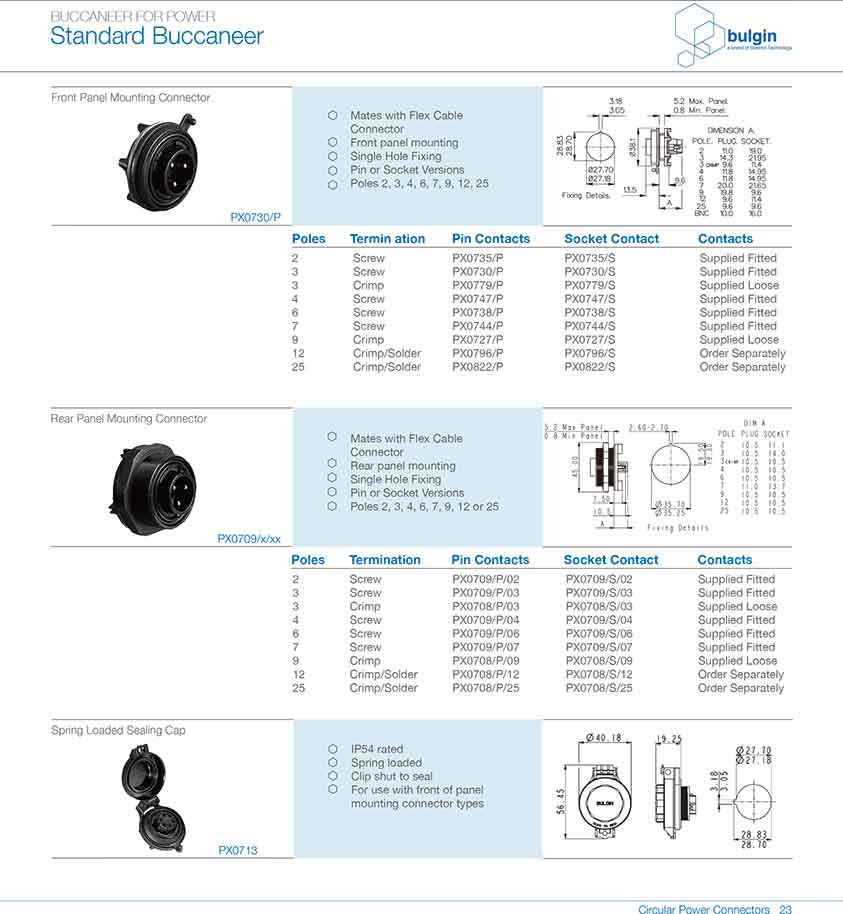 預(yù)連線包覆成型連接器線纜總成底座 預(yù)連線包覆成型連接器線纜總成底座