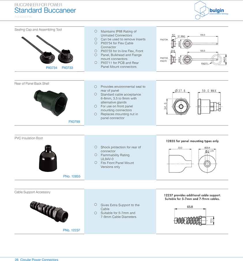 預(yù)連線包覆成型連接器線纜總成附件 預(yù)連線包覆成型連接器線纜總成附件