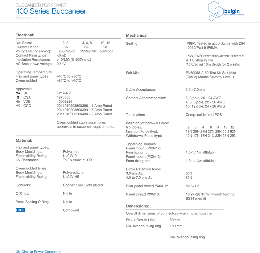 直插式線纜連接器PX0411技術(shù)手冊(cè) 直插式線纜連接器PX0411技術(shù)手冊(cè)