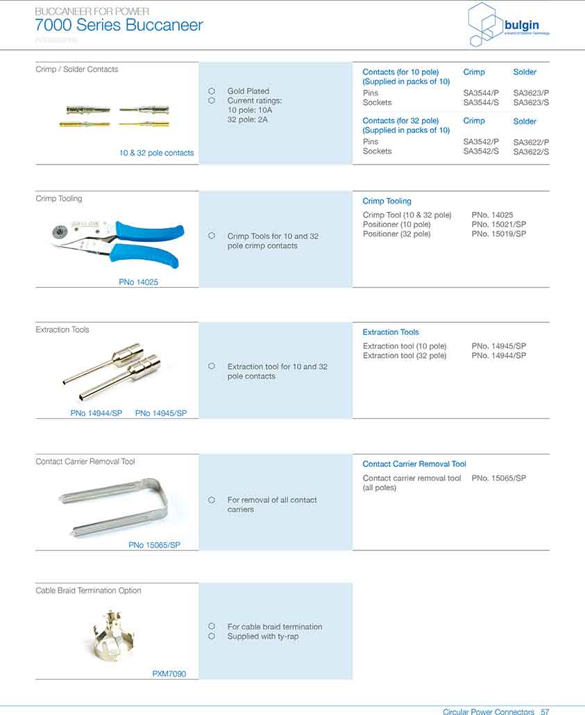直插式線纜連接器PXP7011應(yīng)用 直插式線纜連接器PXP7011應(yīng)用