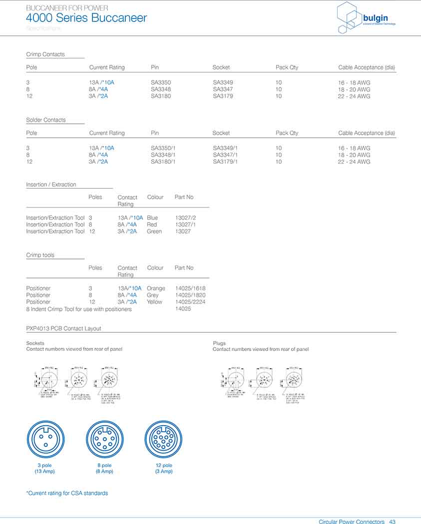 直插式線纜連接器PXP4011應(yīng)用 直插式線纜連接器PXP4011應(yīng)用