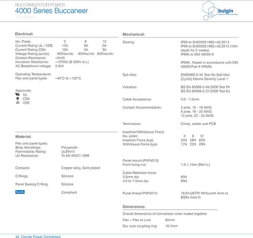 直插式線纜連接器PXP4011技術(shù)手冊 直插式線纜連接器PXP4011技術(shù)手冊