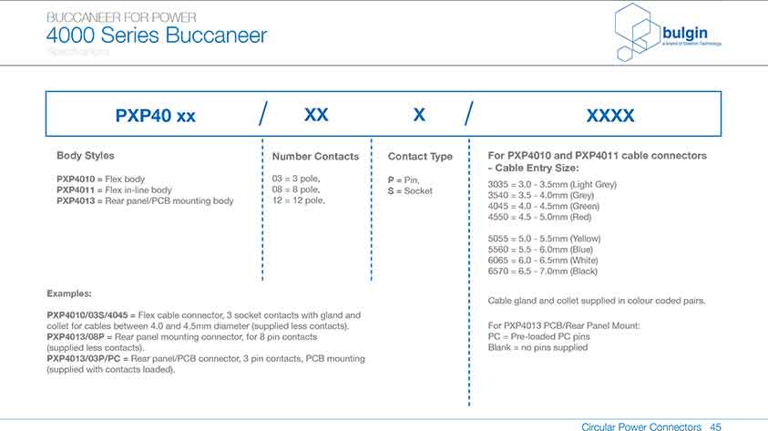 直插式線纜連接器PXP4011參數(shù) 直插式線纜連接器PXP4011參數(shù)