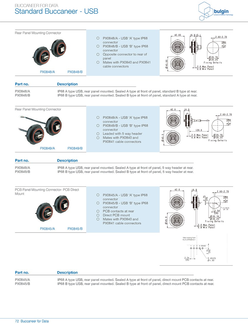 PX0848面板安裝連接器尺寸 PX0848面板安裝連接器尺寸