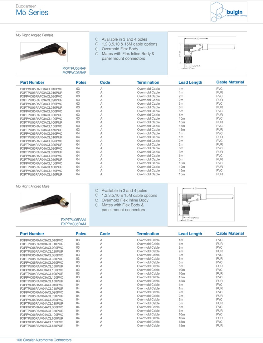 M5系列連接器選型圖2