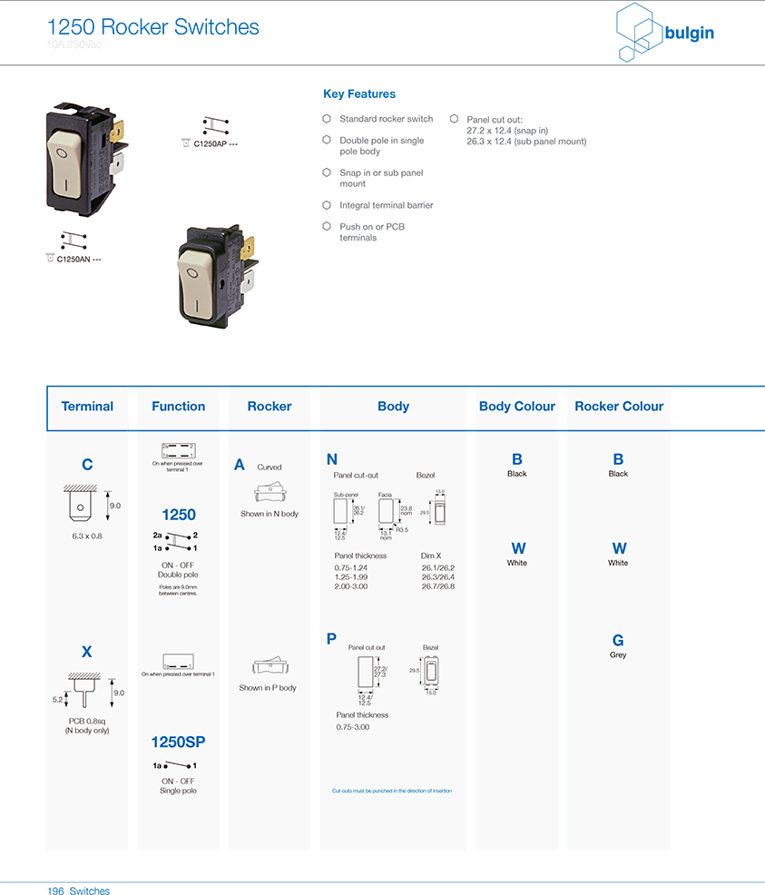 1250系列翹板開關(guān)選型 1250系列翹板開關(guān)選型