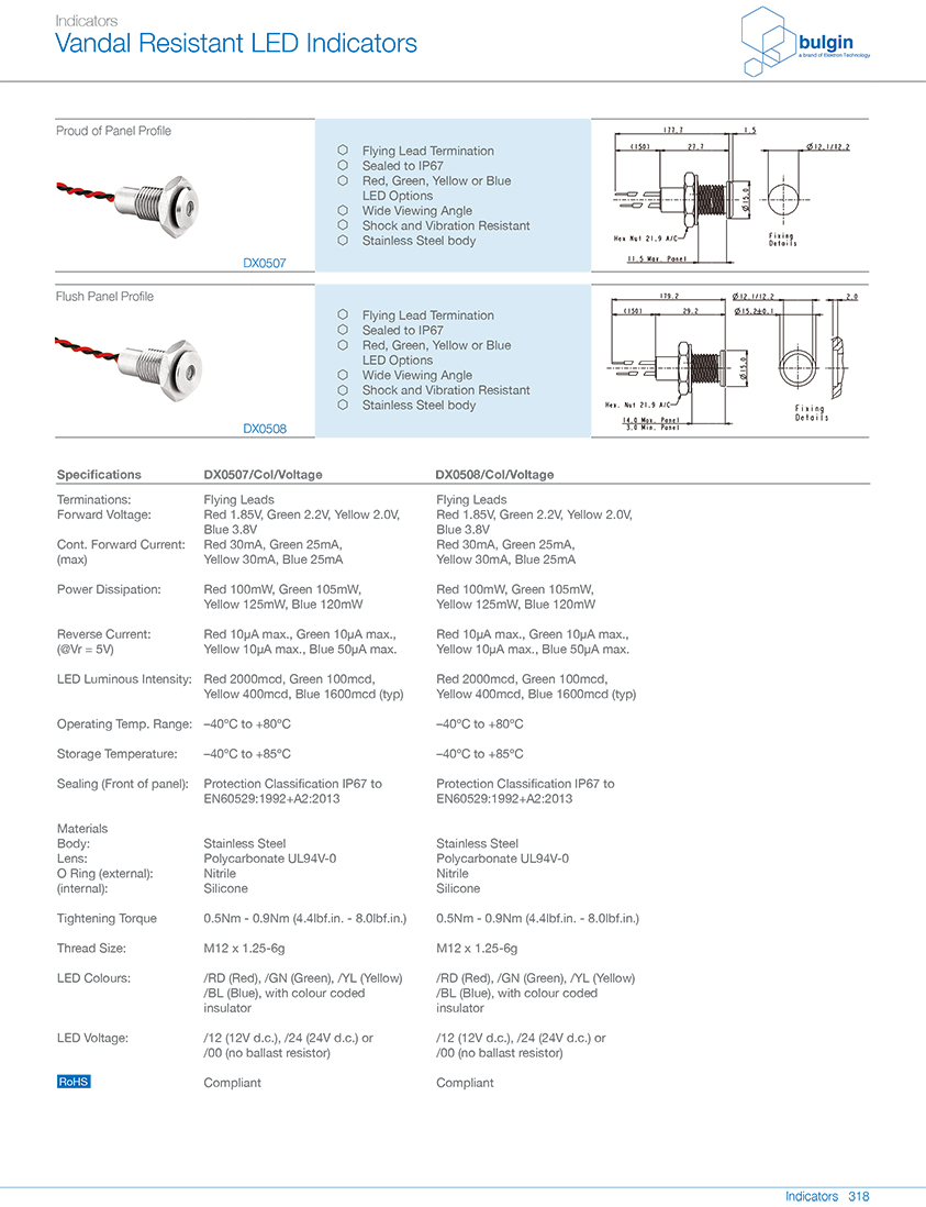 DX0507不銹鋼防破壞 LED 指示燈選型 DX0507不銹鋼防破壞 LED 指示燈選型