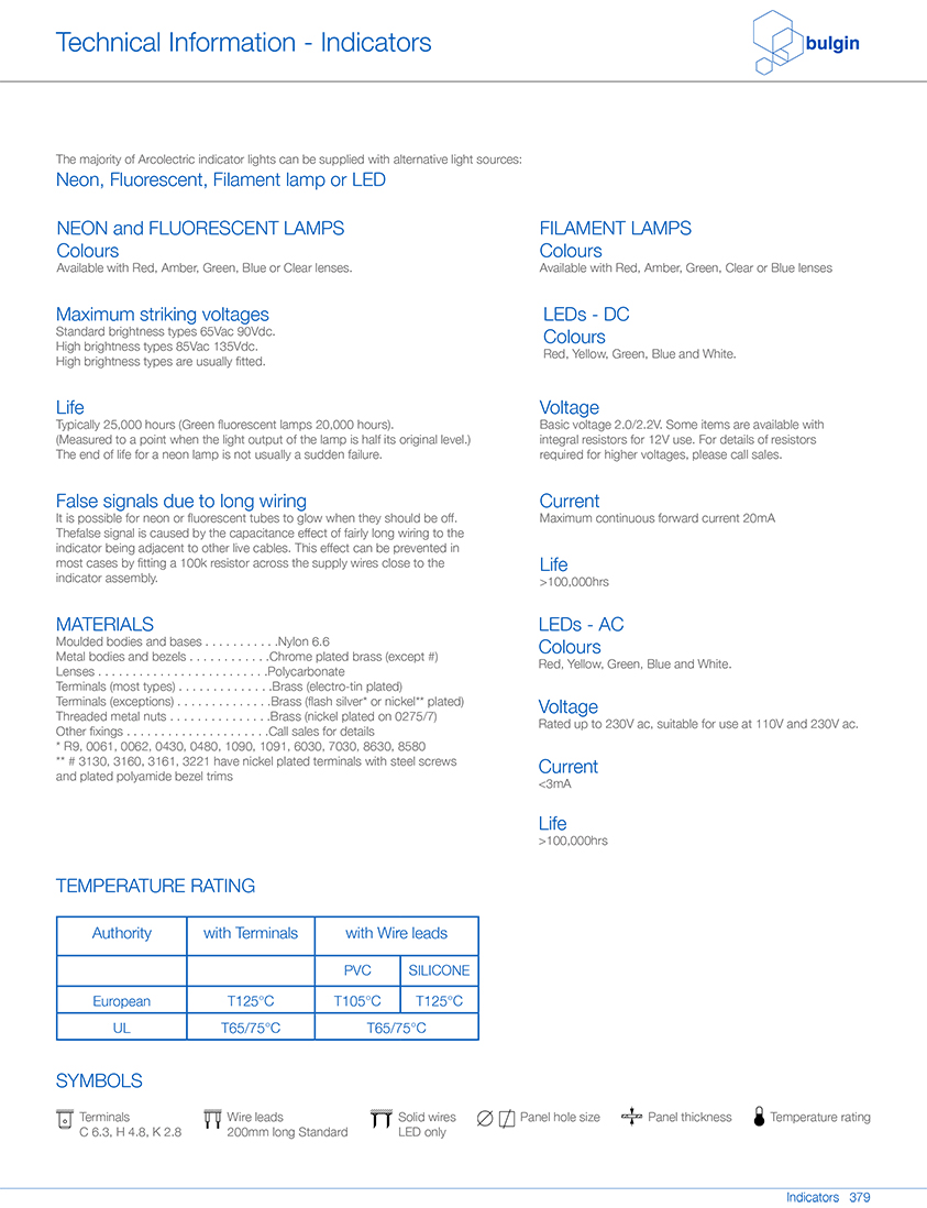 T0062指示燈座參數(shù) T0062指示燈座參數(shù)
