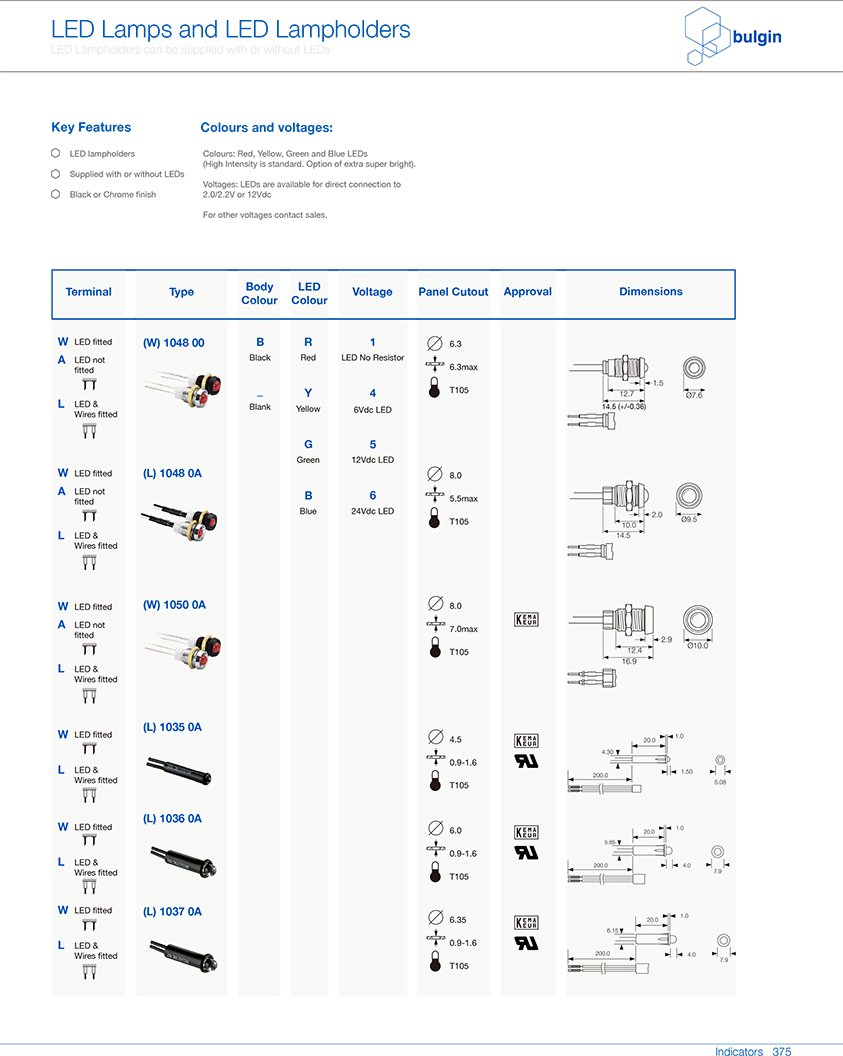 (L) 1048 0A指示燈選型 (L) 1048 0A指示燈選型