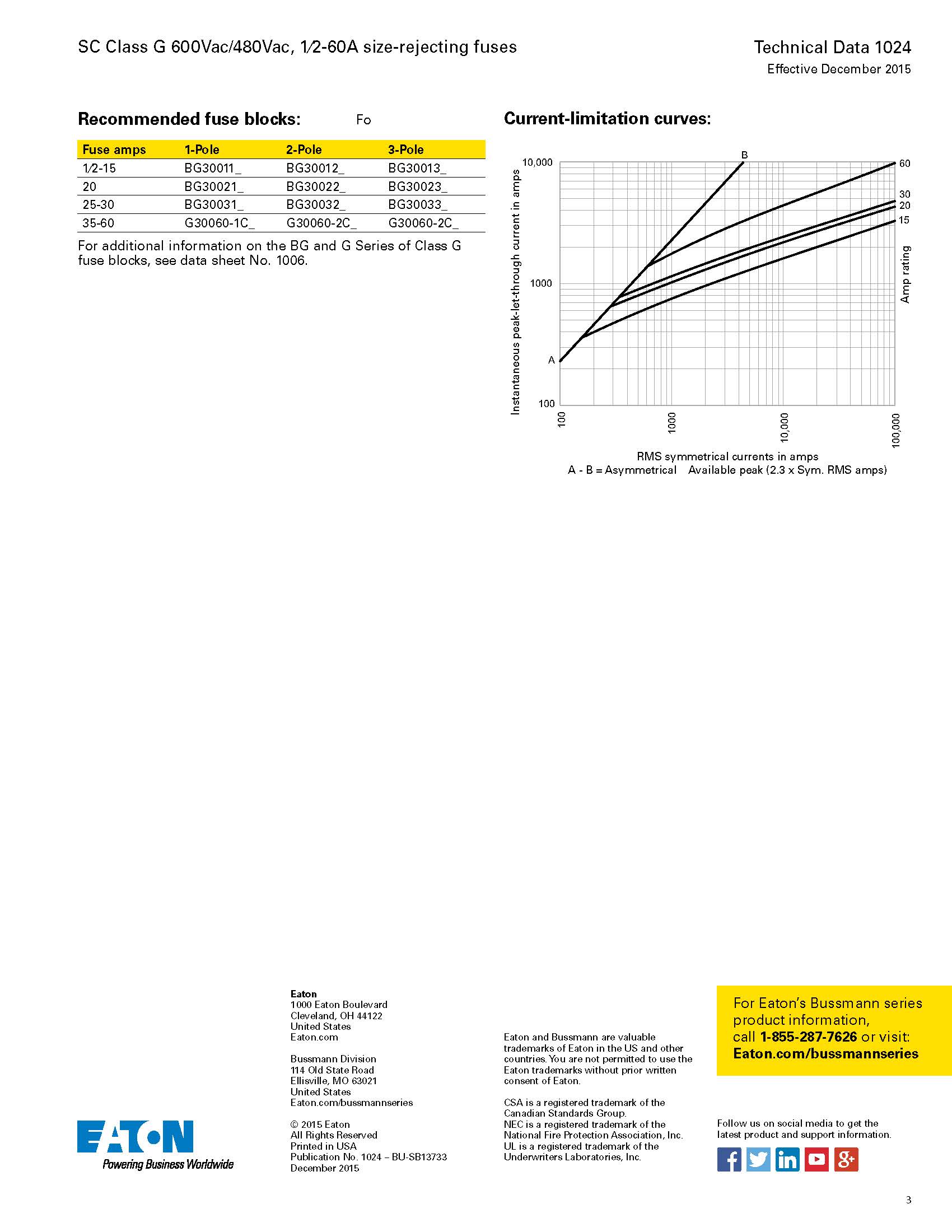 SC-20系列延時(shí)熔斷器曲線圖 SC-20系列延時(shí)熔斷器曲線圖