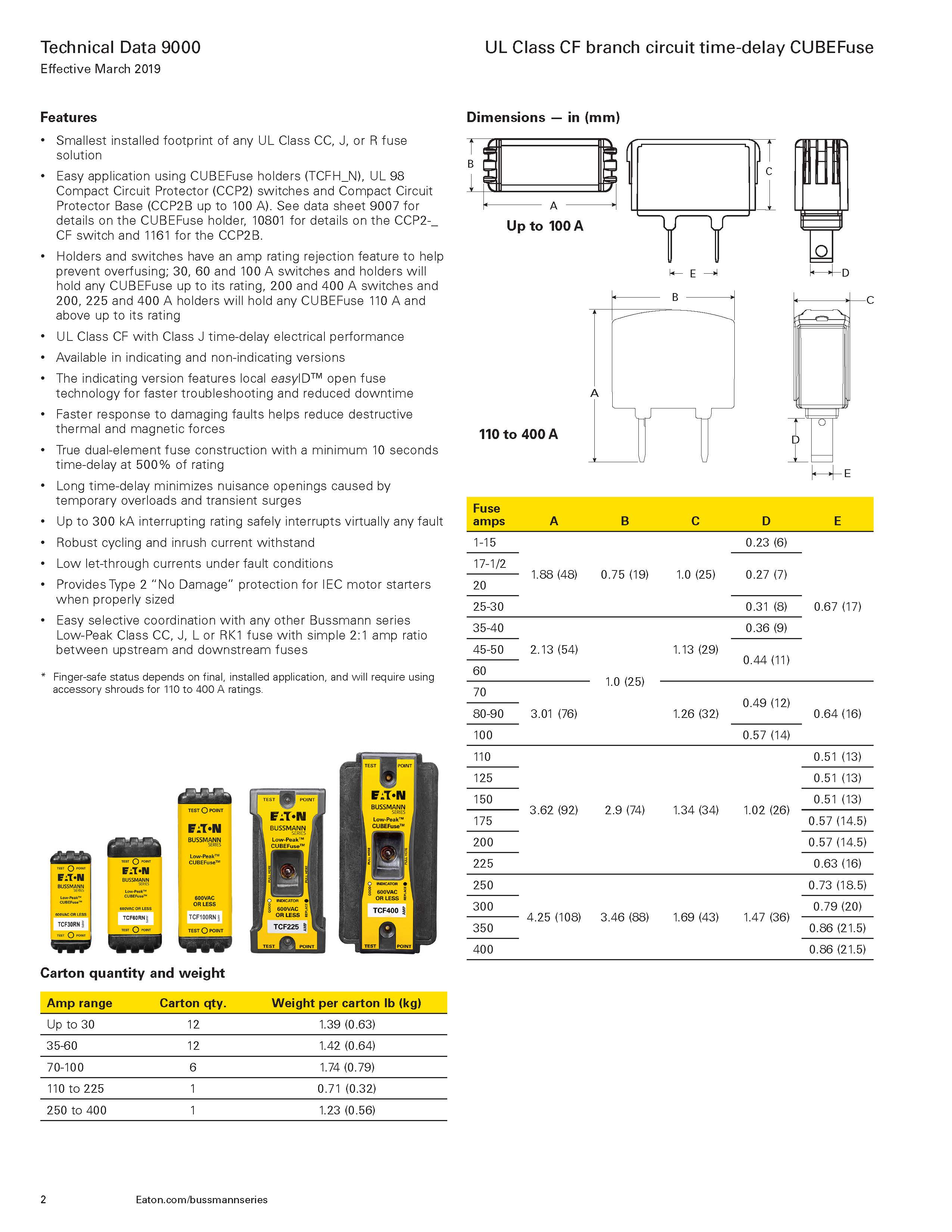 TCF系列延時通訊熔斷器選型 TCF系列延時通訊熔斷器選型