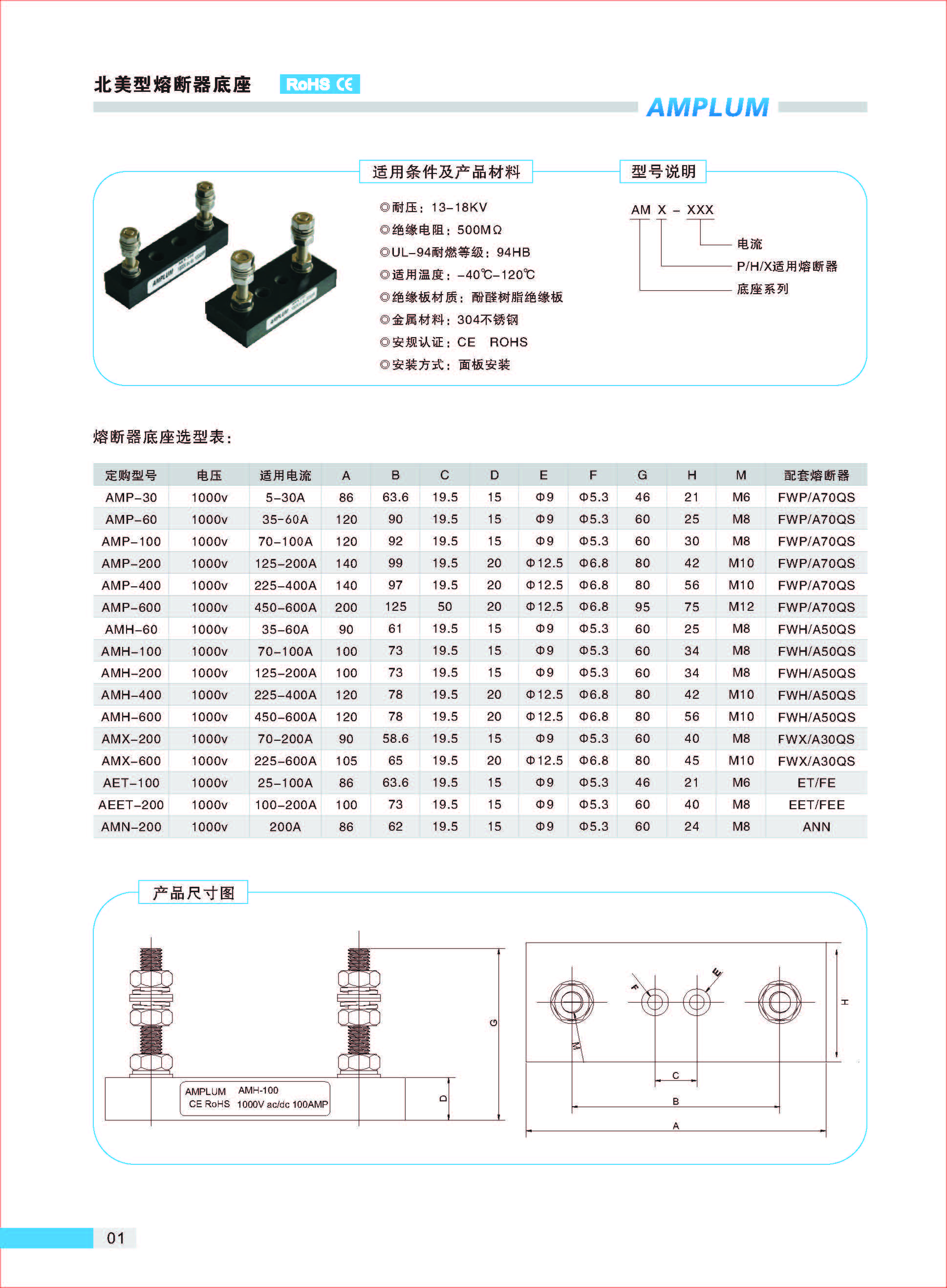AMP-200固定式熔斷器底座適用條件、規(guī)格尺寸.jpg