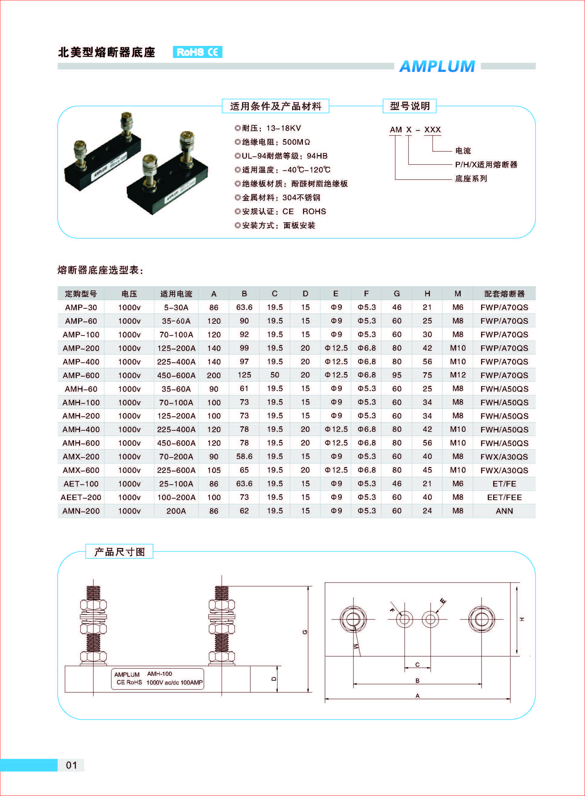AMH-200固定式熔斷器底座規(guī)格、尺寸