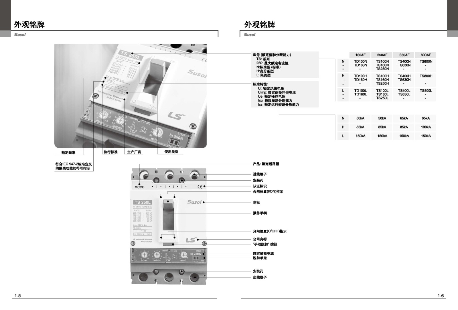 TS系列塑斷路器介紹 TS系列塑斷路器介紹