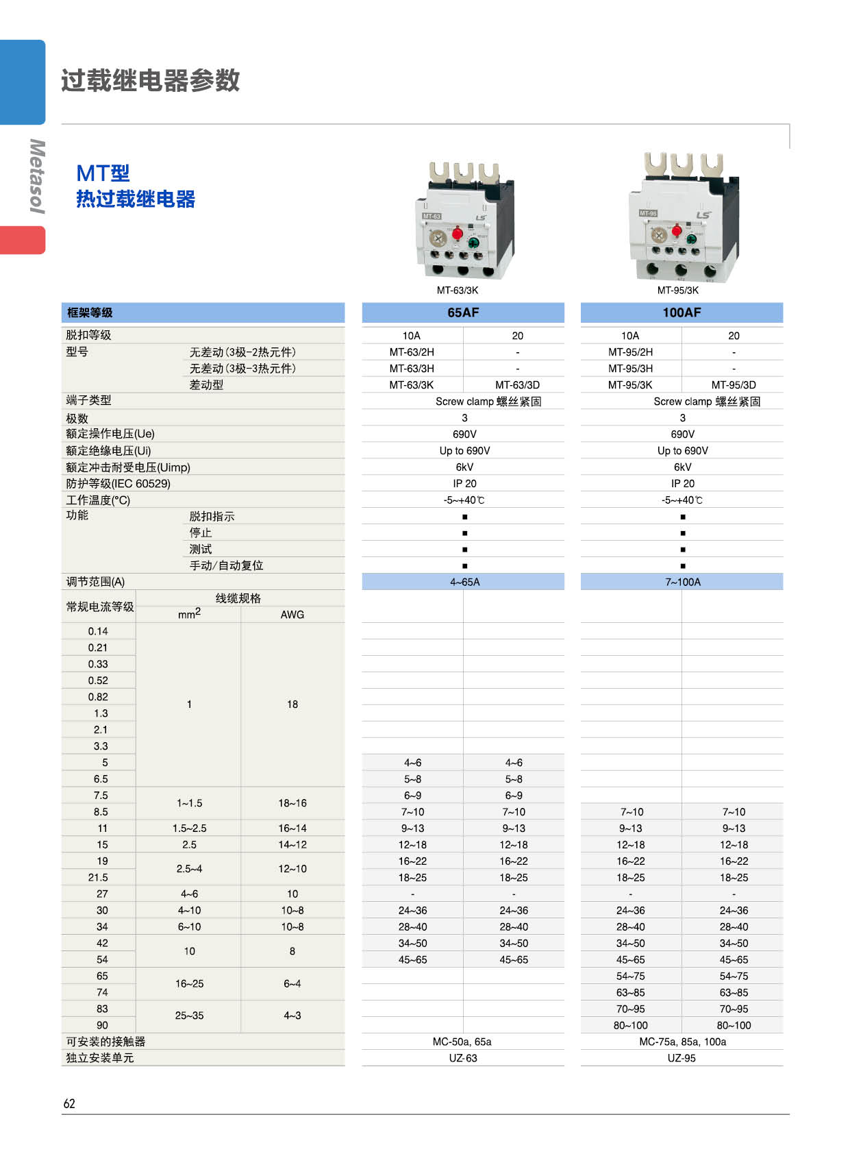 MT-32系列熱過載繼電器參數(shù) MT-32系列熱過載繼電器參數(shù)