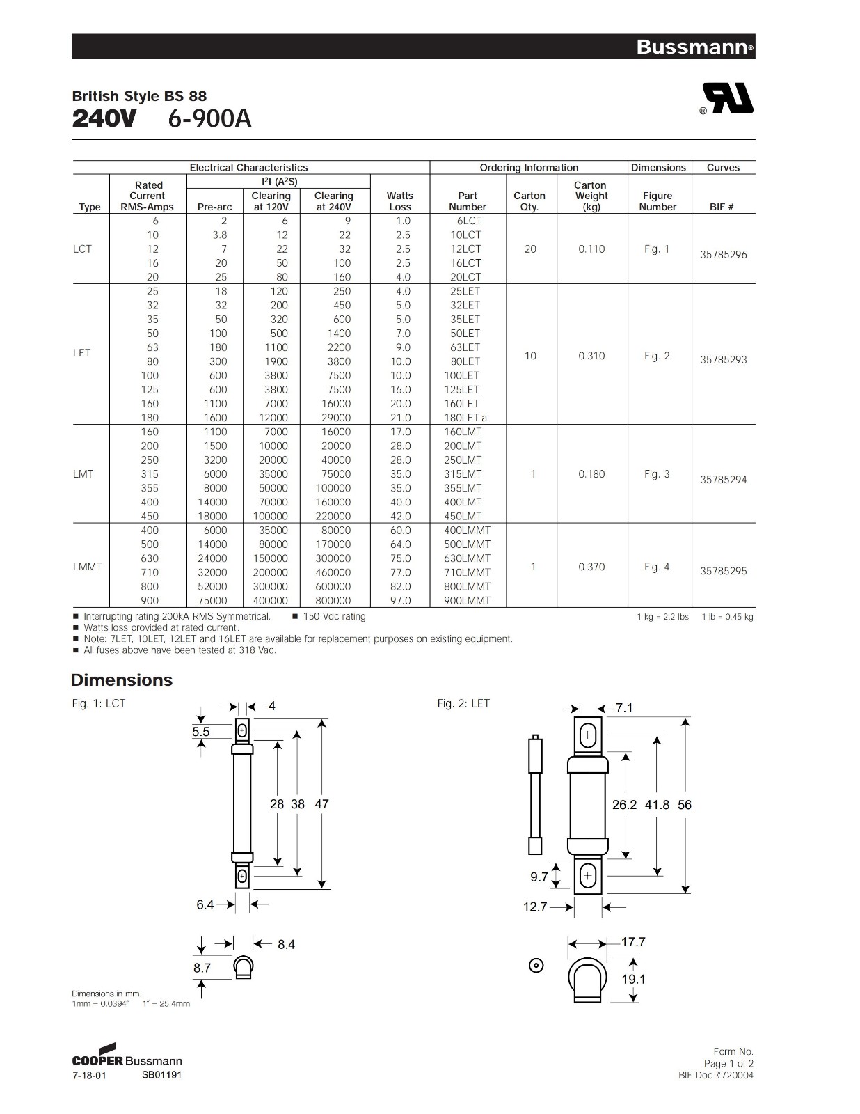 LET系列變頻器熔斷器規(guī)格、尺寸.jpg
