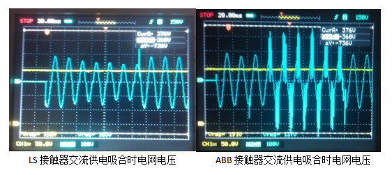 ABB，LS產(chǎn)品線圈電壓測試對(duì)比圖