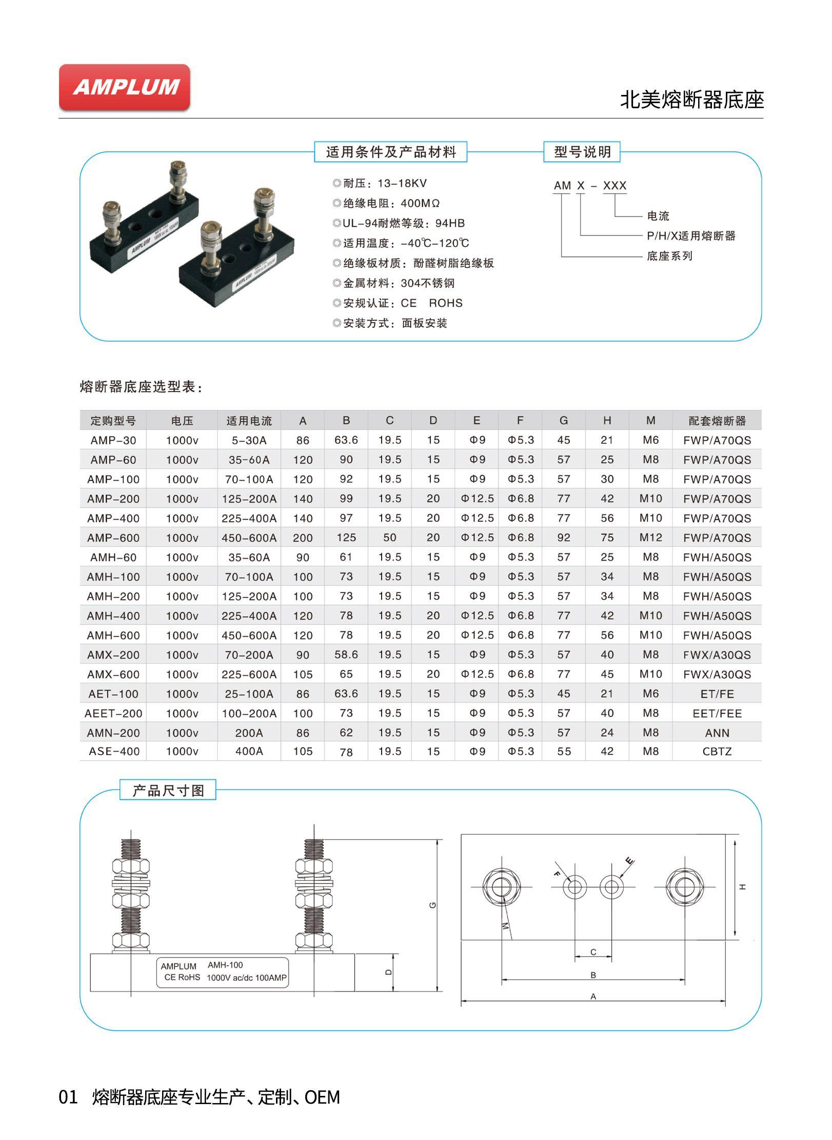 AMP-400固定式熔斷器底座技術(shù)參數(shù) AMP-400固定式熔斷器底座技術(shù)參數(shù)