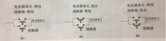 電容器操作次序圖 電容器操作次序圖